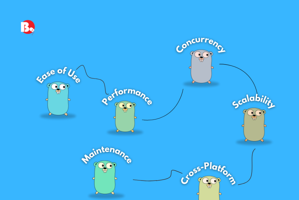 Advantages of GoLang